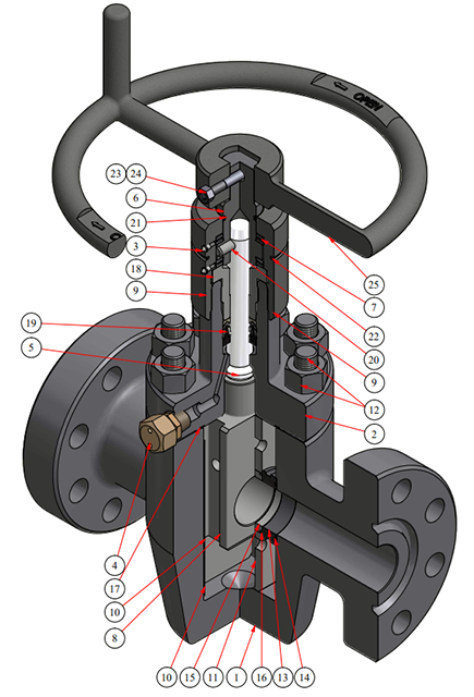 Valve Diagram