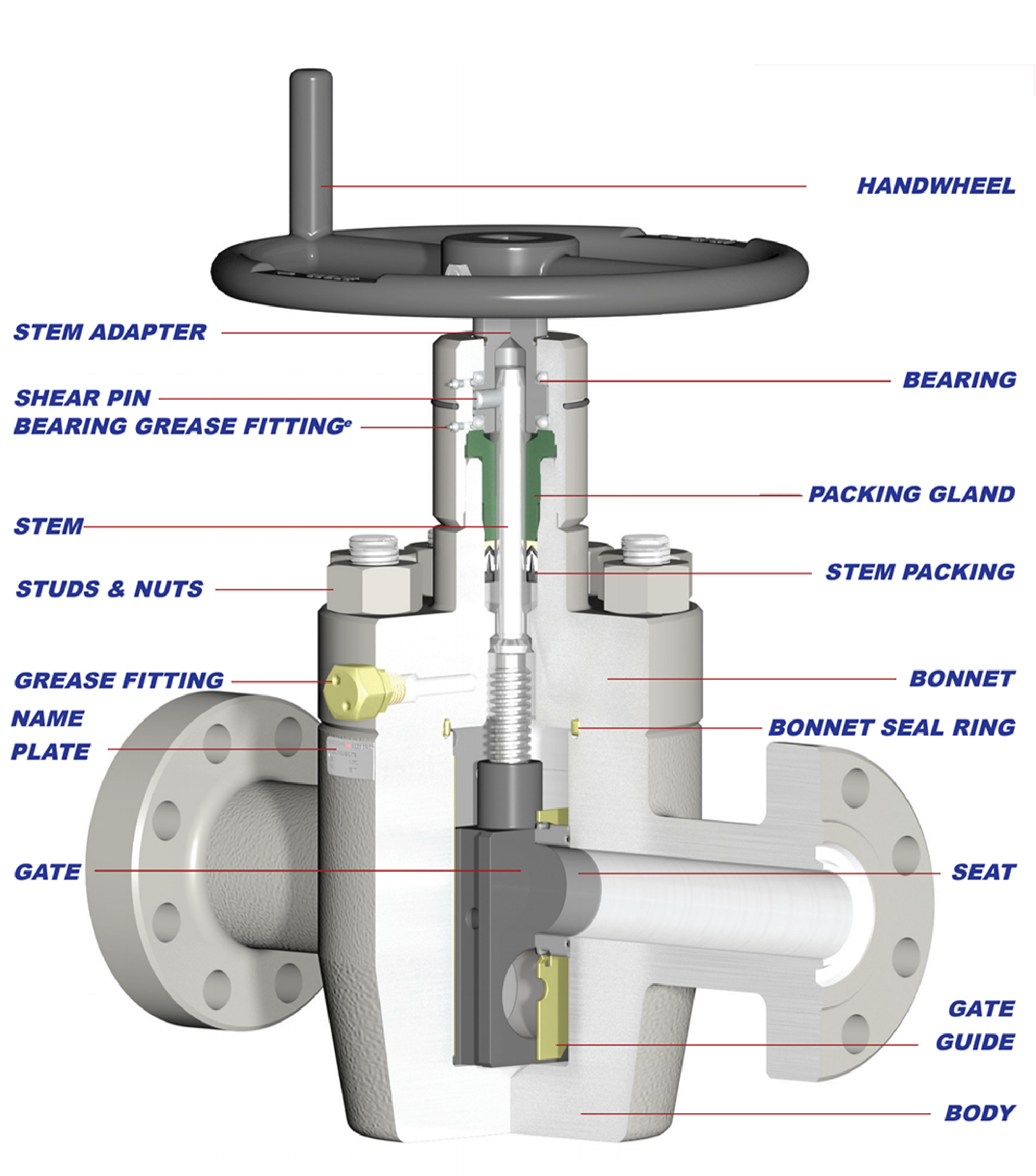 XPR Gate Valve Diagram